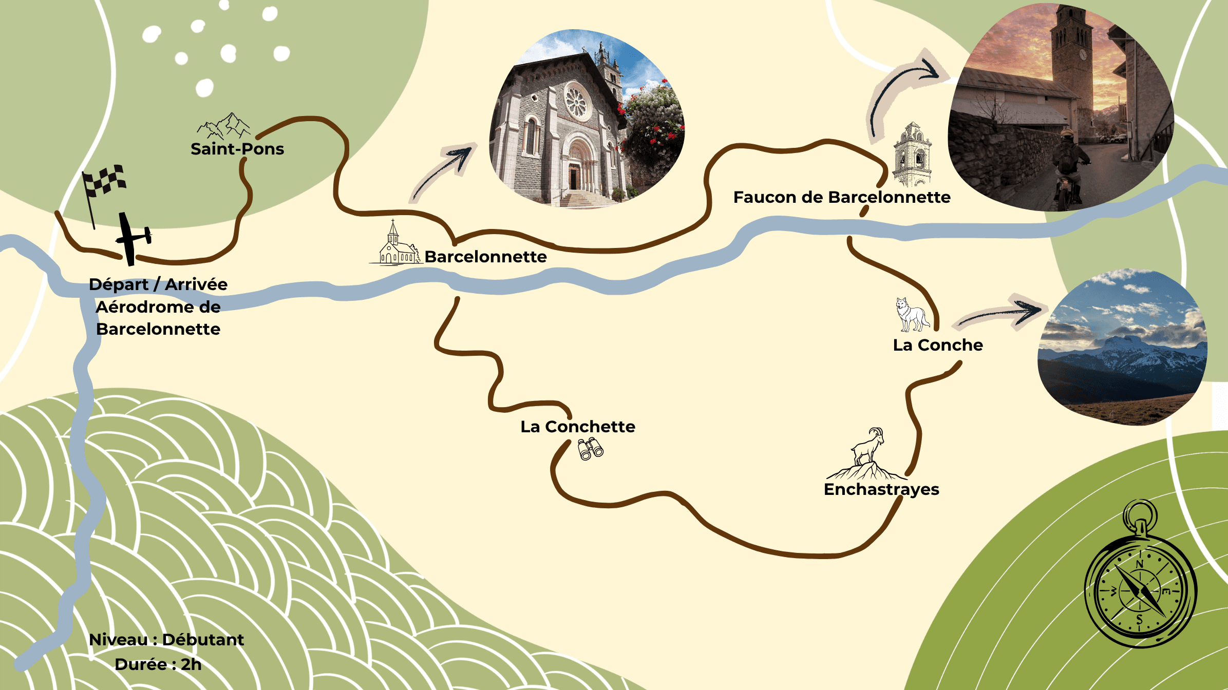 La salita verso le stazioni